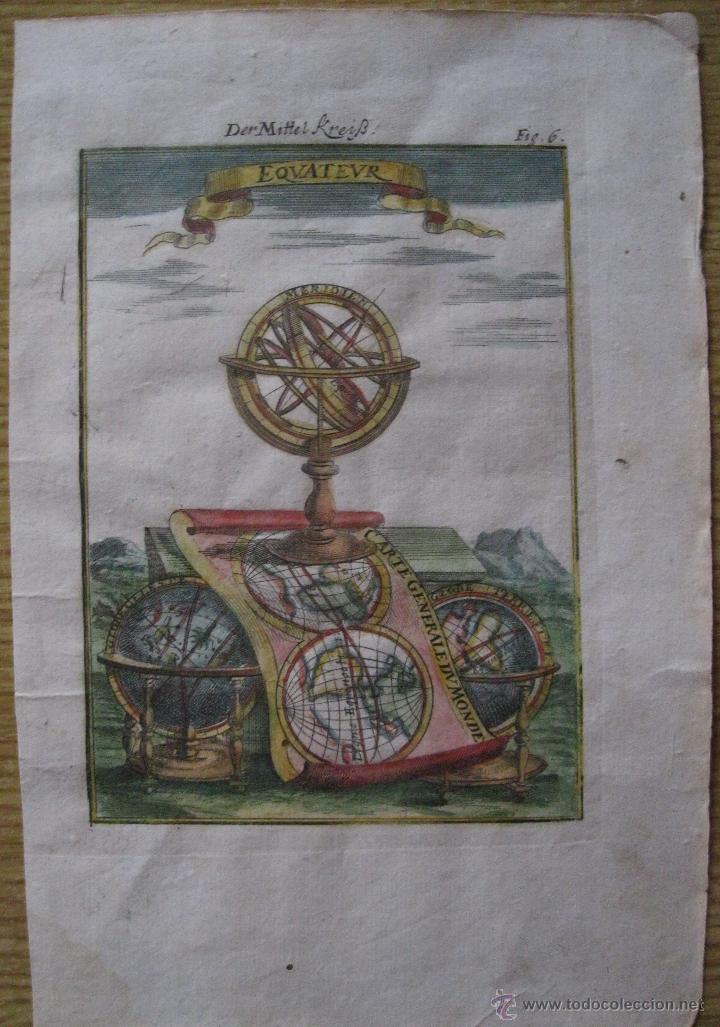 Arte: Esfera Armilar II, 1685.Mallet - Foto 3