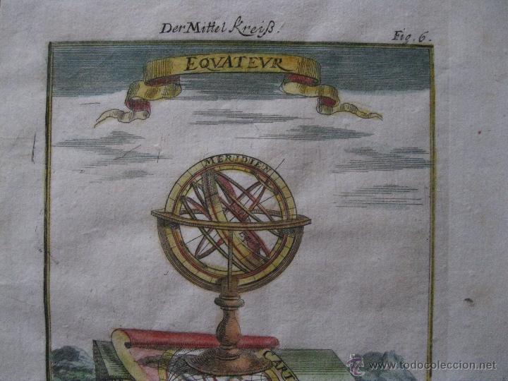 Arte: Esfera Armilar II, 1685.Mallet - Foto 4