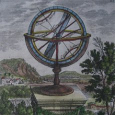 Arte: ESFERA ARMILAR III, 1683. MALLET
