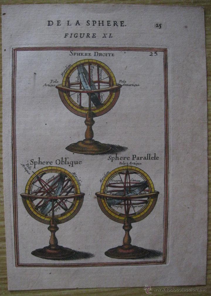 Arte: Esfera Armilar V, 1683.Mallet - Foto 1