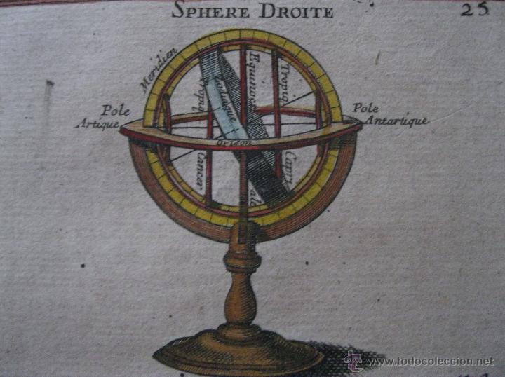 Arte: Esfera Armilar V, 1683.Mallet - Foto 2