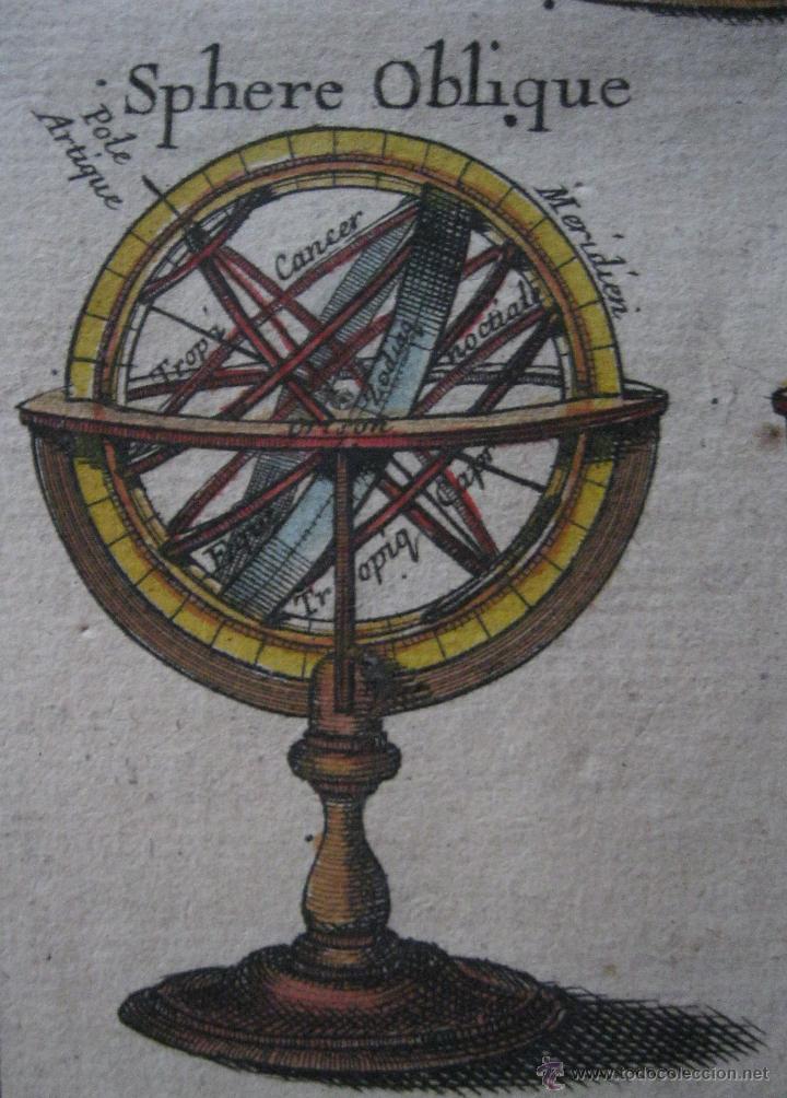 Arte: Esfera Armilar V, 1683.Mallet - Foto 3