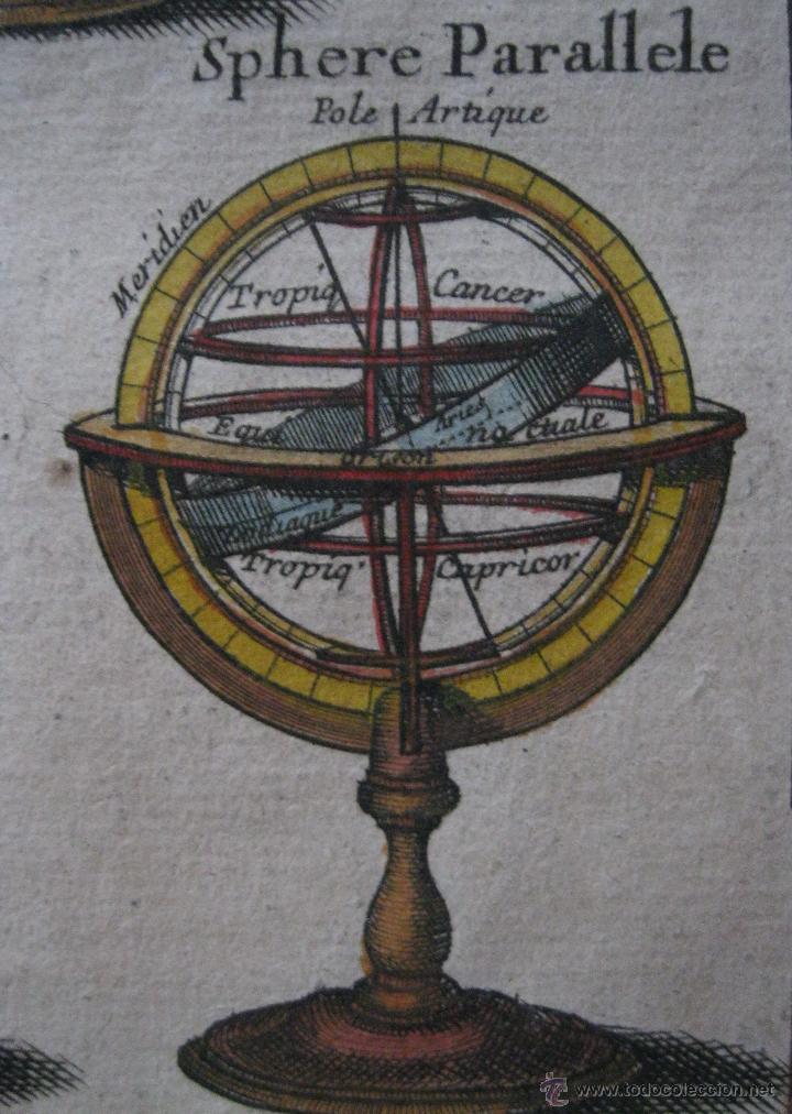 Arte: Esfera Armilar V, 1683.Mallet - Foto 4