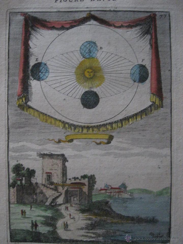 Arte: Astronom&iacute;a celestial, Estaciones del a&ntilde;o,1685. Mallet - Foto 1