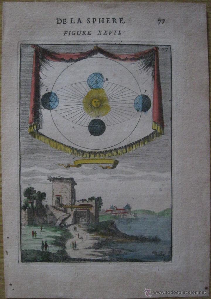 Arte: Astronom&iacute;a celestial, Estaciones del a&ntilde;o,1685. Mallet - Foto 2
