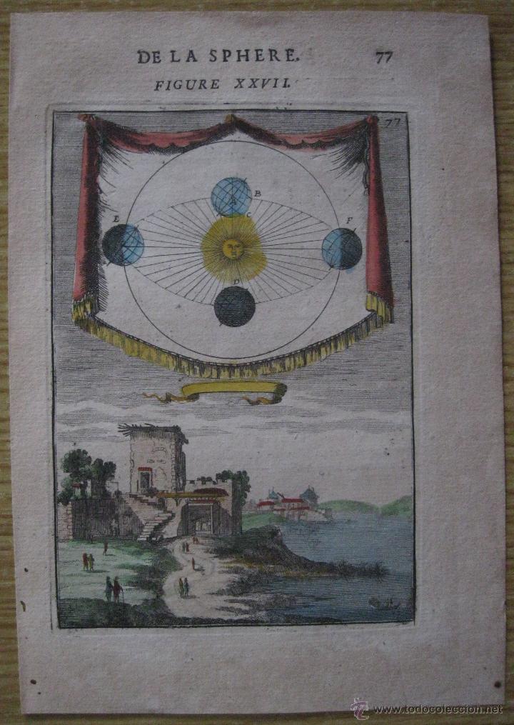 Arte: Astronom&iacute;a celestial, Estaciones del a&ntilde;o,1685. Mallet - Foto 3