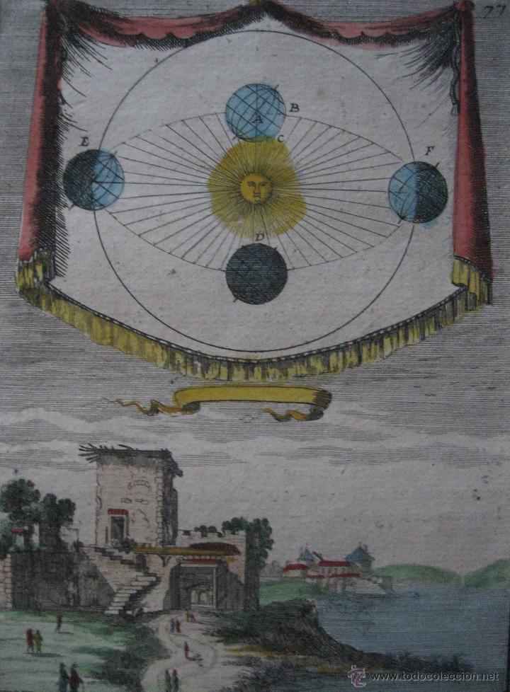 Arte: Astronom&iacute;a celestial, Estaciones del a&ntilde;o,1685. Mallet - Foto 4