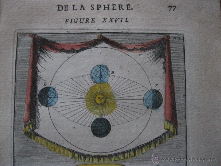 Arte: Astronom&iacute;a celestial, Estaciones del a&ntilde;o,1685. Mallet - Foto 5