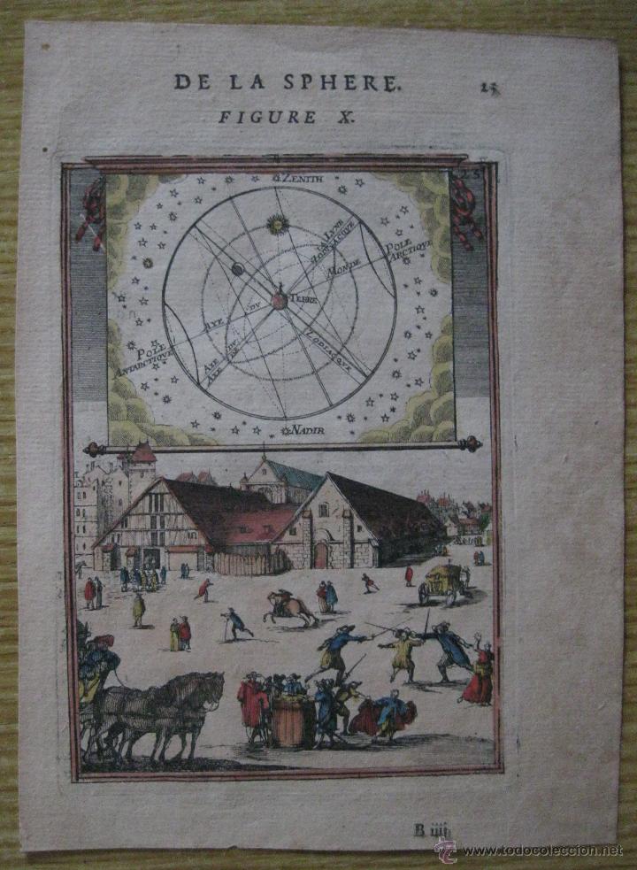 Arte: La Tierra en el espacio.1683.Mallet - Foto 2