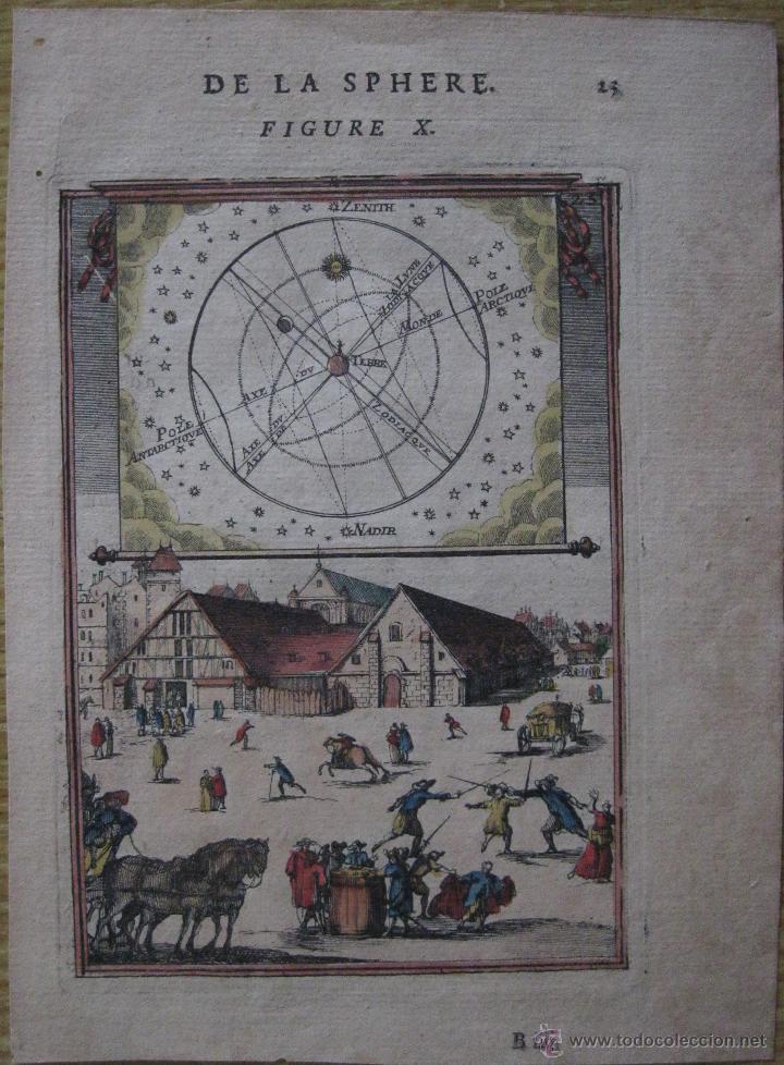 Arte: La Tierra en el espacio.1683.Mallet - Foto 3