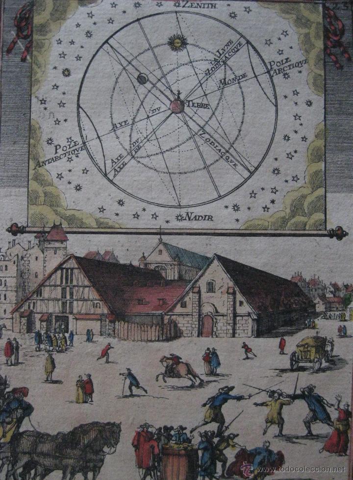 Arte: La Tierra en el espacio.1683.Mallet - Foto 4
