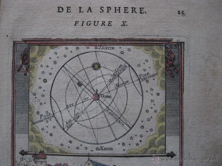 Arte: La Tierra en el espacio.1683.Mallet - Foto 5