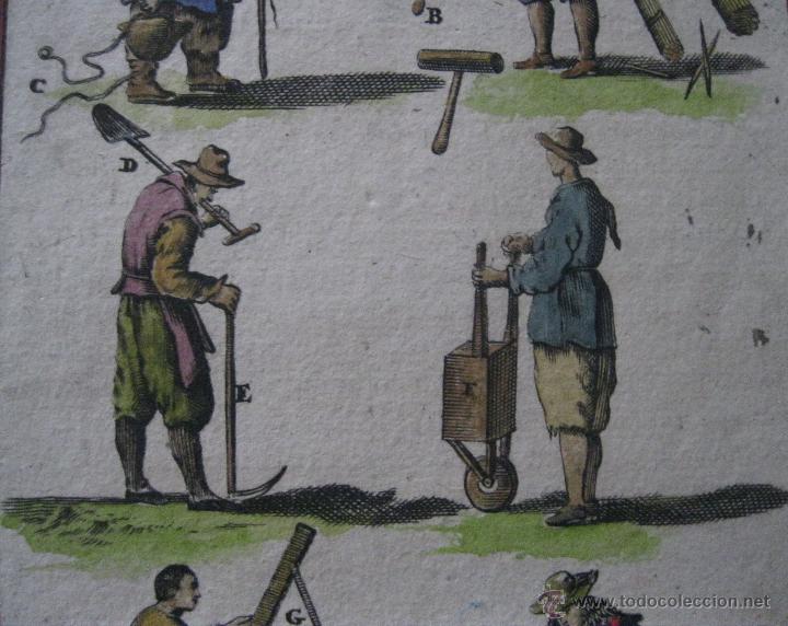 Arte: Agrimensores.1696.Mallet - Foto 4