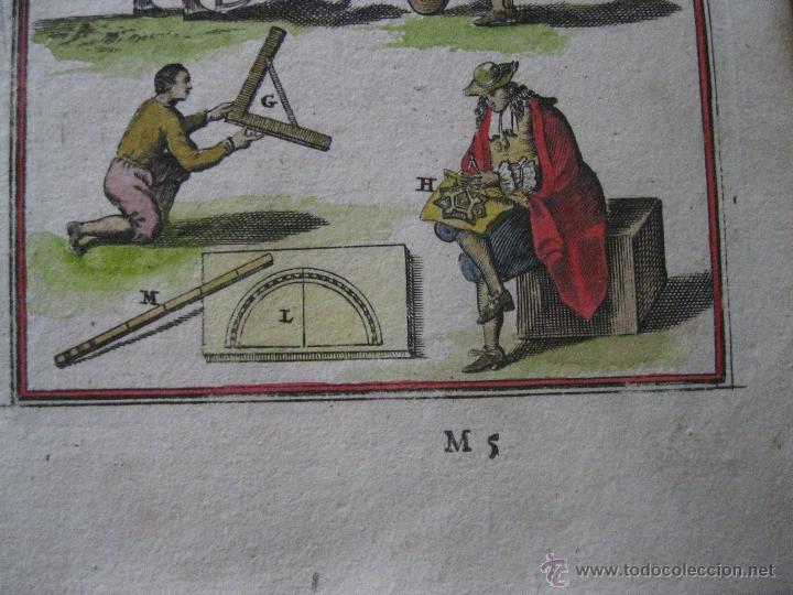 Arte: Agrimensores.1696.Mallet - Foto 5
