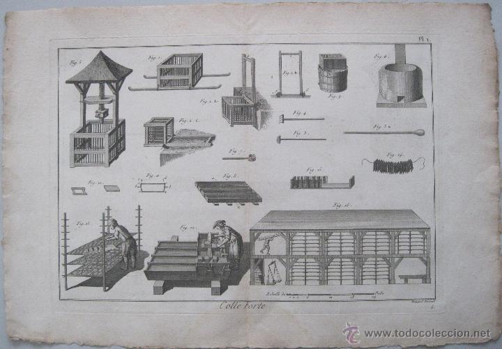 Arte: Oficios. Colle Forte. Diderot et DAlembert, 1779. - Foto 1