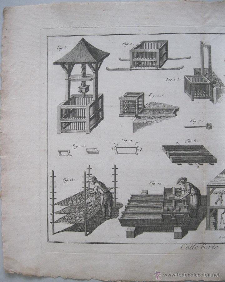 Arte: Oficios. Colle Forte. Diderot et DAlembert, 1779. - Foto 3