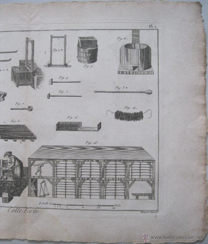 Arte: Oficios. Colle Forte. Diderot et DAlembert, 1779. - Foto 4