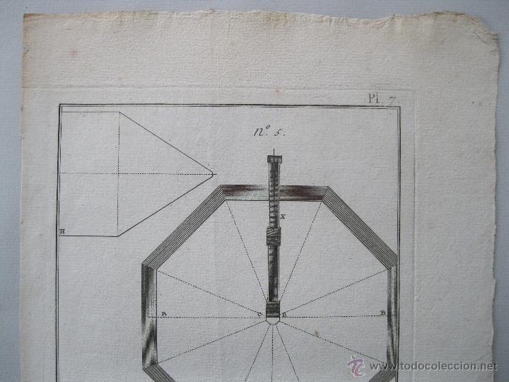 Arte: Oficios. Tapissier IV. Diderot y DAlembert.1779 - Foto 3