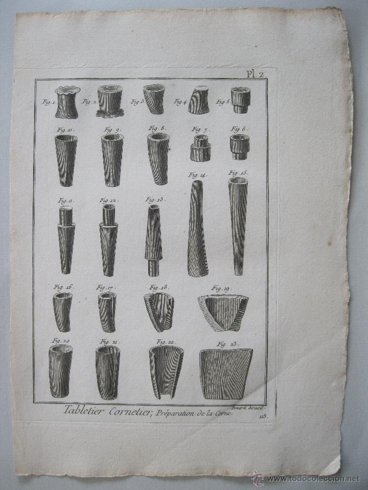 Arte: Oficios. Tabletier Cornetier, Pr&eacute;paration de la Corne. Diderot y DAlembert.1779 - Foto 1