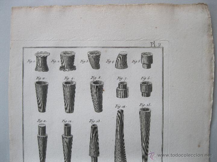 Arte: Oficios. Tabletier Cornetier, Pr&eacute;paration de la Corne. Diderot y DAlembert.1779 - Foto 3