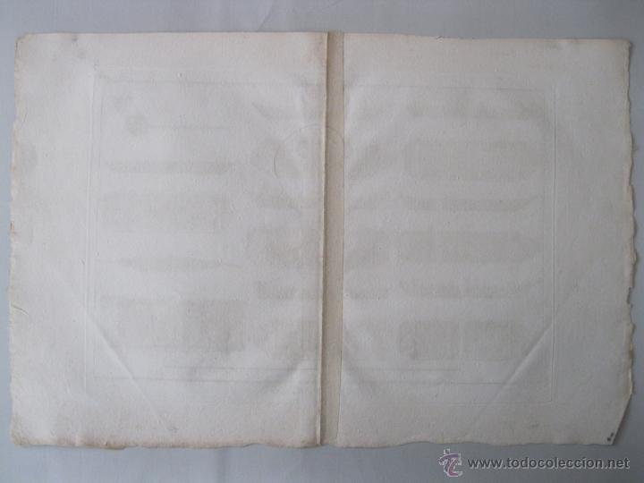 Arte: Oficios. Charpente, Bateaux.Diderot y DAlembert.1779 - Foto 4