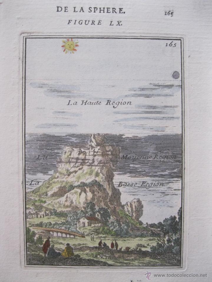 Arte: Geof&iacute;sica, Sol y Luna, 1683. Mallet - Foto 1