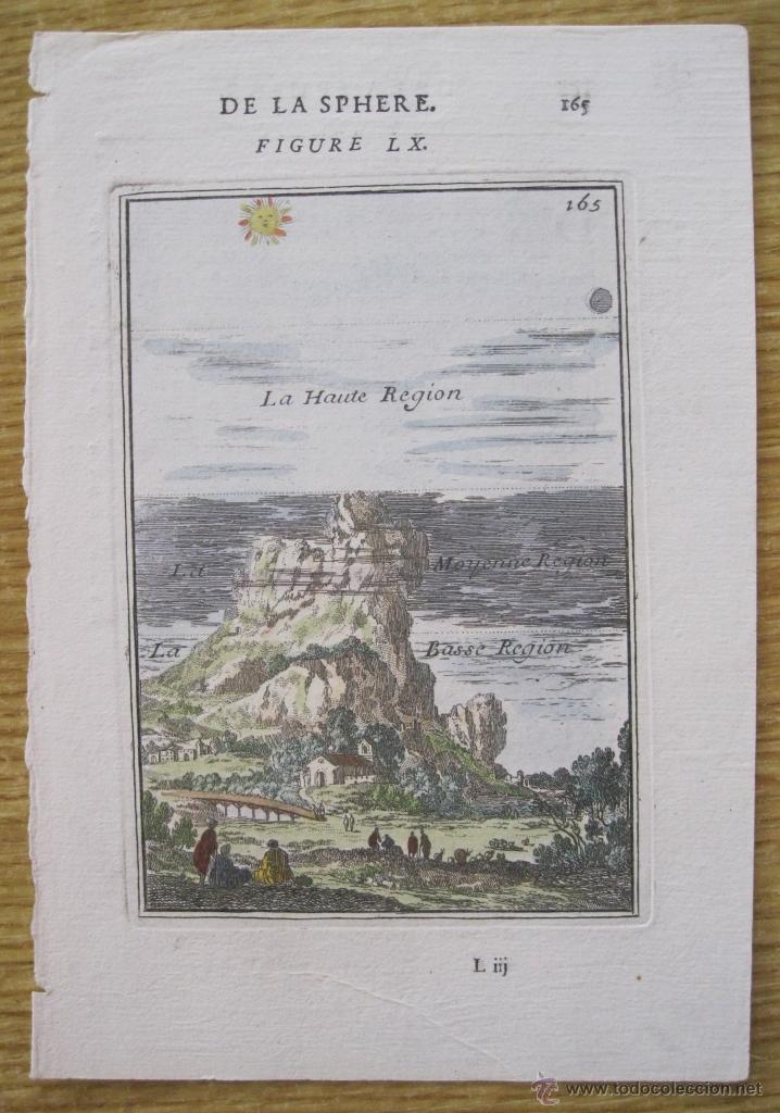 Arte: Geof&iacute;sica, Sol y Luna, 1683. Mallet - Foto 2