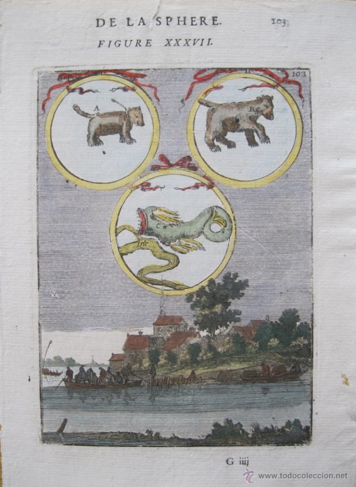 Arte: Signos del Zod&iacute;aco y ciudad, 1683.Mallet - Foto 1