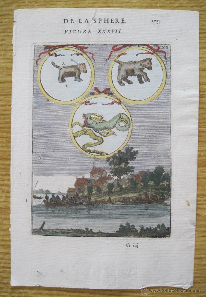 Arte: S&iacute;mbolos astrol&oacute;gicos y ciudad, 1683.Mallet - Foto 2
