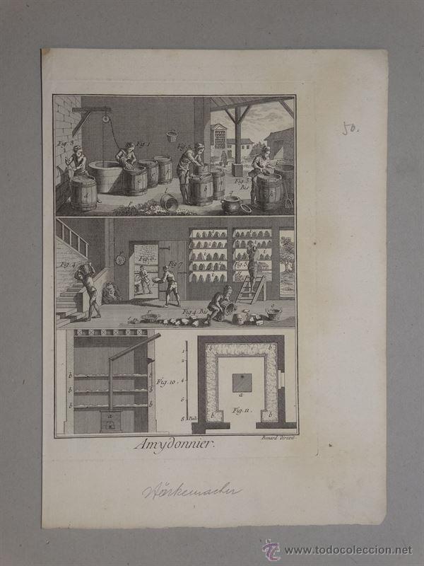 Arte: Oficios. Amydonnier, 1770. Diderot/DAlembert - Foto 1