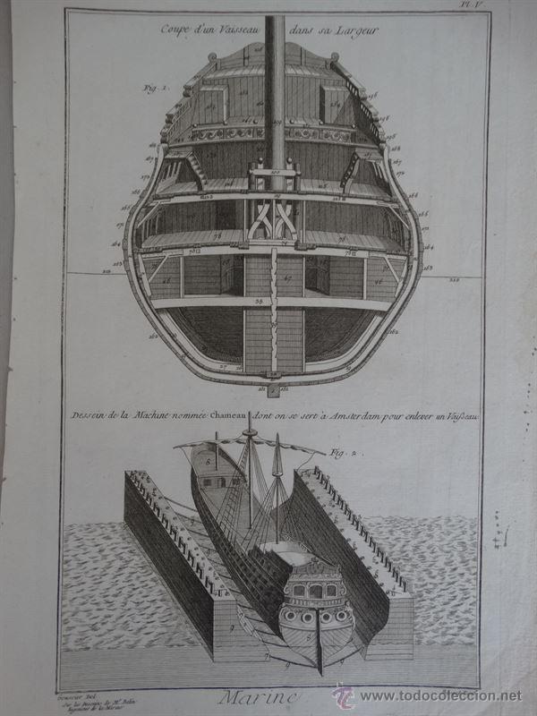 Arte: Marine, Construcci&oacute;n barco. 1755.Diderot - Foto 1