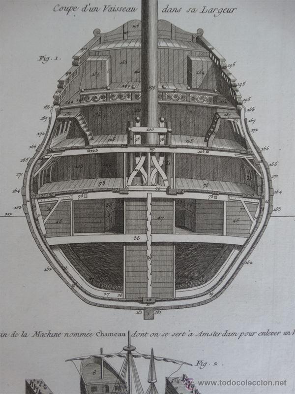 Arte: Marine, Construcci&oacute;n barco. 1755.Diderot - Foto 3