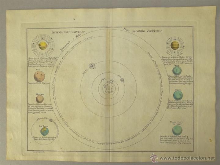 Arte: Universo Cop&eacute;rnico, 1797. Pazzini - Foto 1