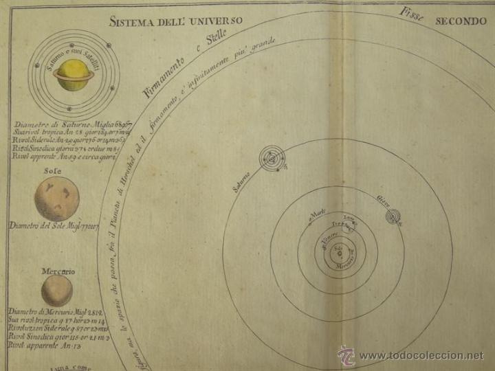 Arte: Universo Cop&eacute;rnico, 1797. Pazzini - Foto 3