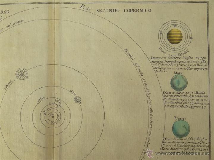 Arte: Universo Cop&eacute;rnico, 1797. Pazzini - Foto 4