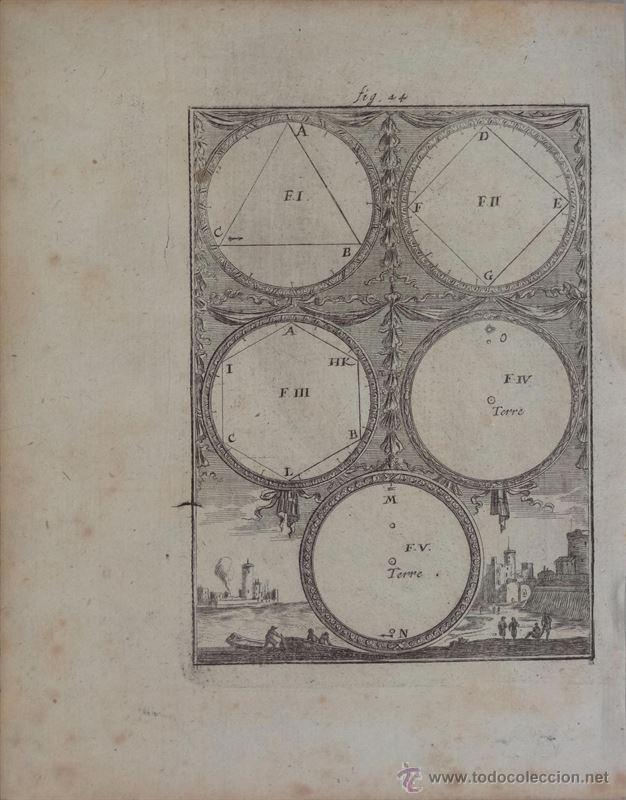 Arte: Mapa estelar, 1684. Mallet - Foto 1
