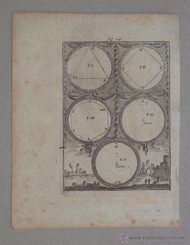 Arte: Mapa estelar, 1684. Mallet - Foto 2
