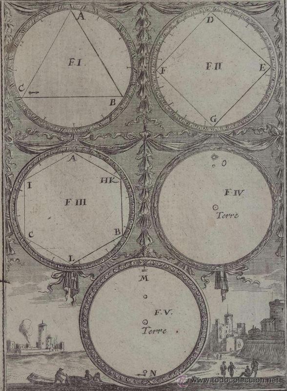Arte: Mapa estelar, 1684. Mallet - Foto 3