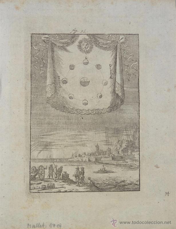 Arte: Fases de la Luna, 1685.Mallet - Foto 1