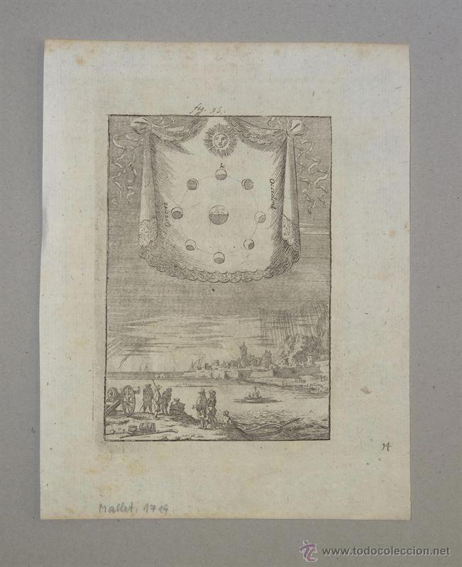Arte: Fases de la Luna, 1685.Mallet - Foto 2