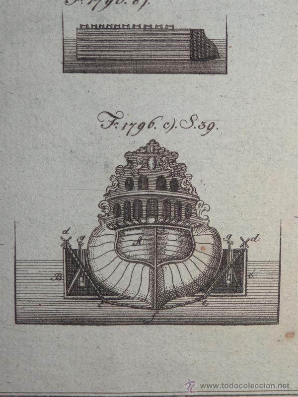 Arte: Construcci&oacute;n naval, 1789. Kr&uuml;nitz - Foto 3