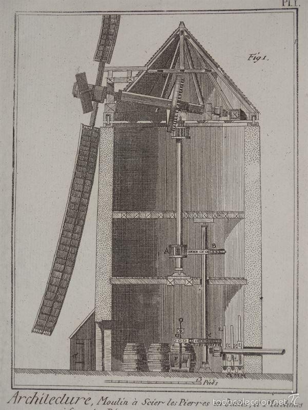 Arte: Arquitectura, Molino, 1762. Diderot / DAlembert - Foto 2