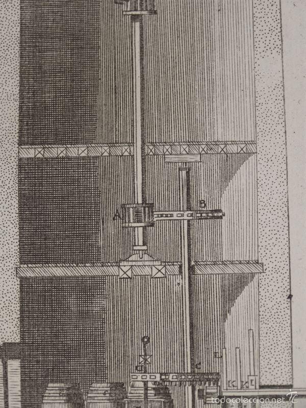 Arte: Arquitectura, Molino, 1762. Diderot / DAlembert - Foto 3