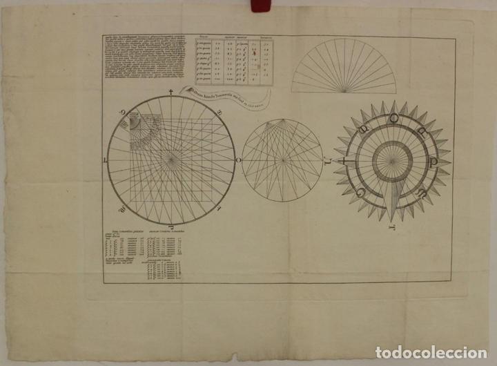 Arte: Rosa de los Vientos y sus elementos, 1790. Andrea Bianco - Foto 1