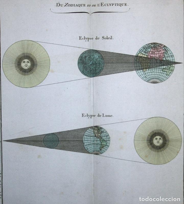 Arte: Eclipse de Sol y de Luna, 1790. Mornas/ Desnos - Foto 2