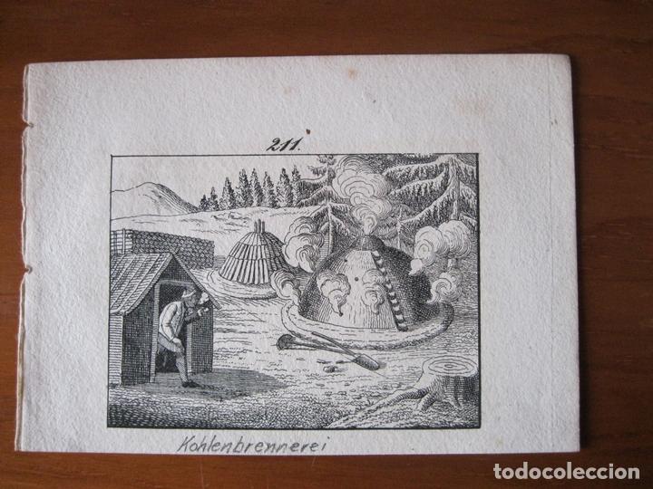 Arte: El carbonero en el bosque, circa 1850. An&oacute;nimo - Foto 1
