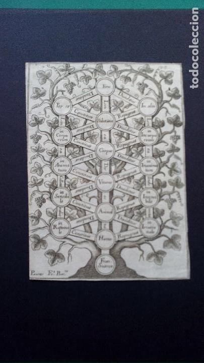 Arte: Grabados filosof&iacute;a - Foto 1
