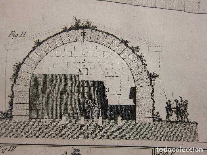 Arte: G.B. Piranesi - Estudio arquitect&oacute;nico - Foto 2