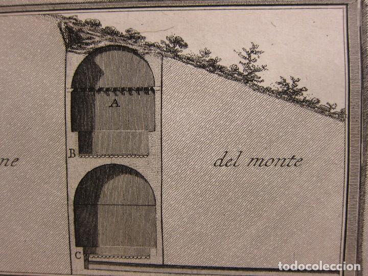 Arte: G.B. Piranesi - Estudio arquitect&oacute;nico - Foto 2
