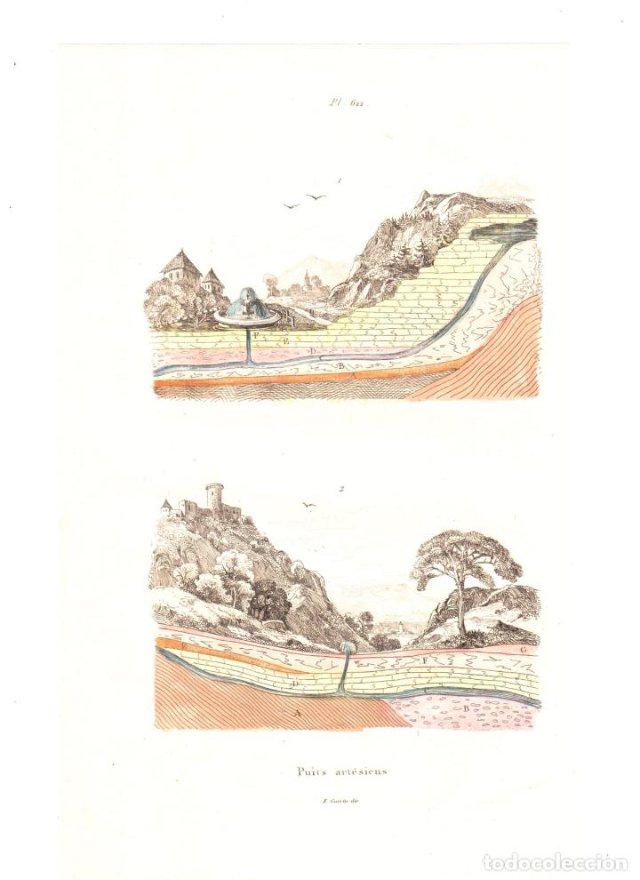 Arte: GRABADOS DE E. GU&Eacute;RIN DIR. PUITS ARTESIENS. - Foto 1